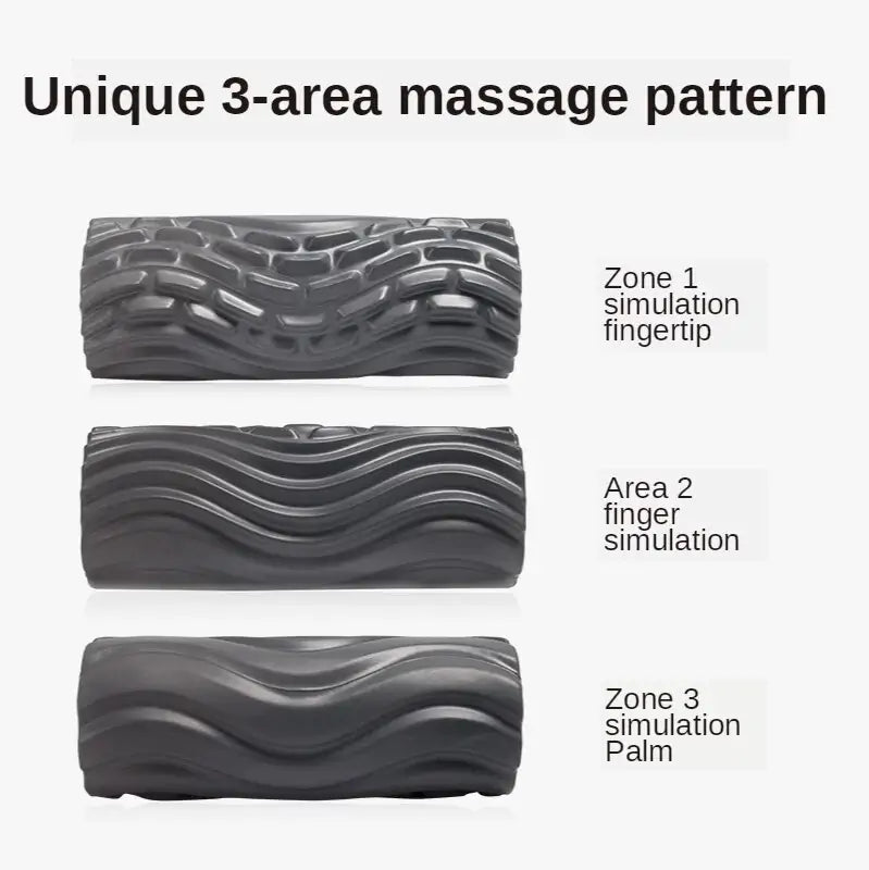 Electric Yoga Roller - Mike's Gear 