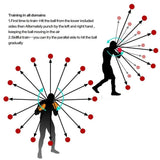 Kick Boxing Reflex Ball - Mike's Gear 