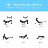 Fitness Foam Roller Set: Yoga Column & Soft Yoga Block - Mike's Gear 