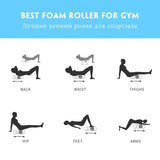 Yoga Column Gym Fitness Foam Roller - Mike's Gear 