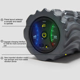 Electric Yoga Roller - Mike's Gear 