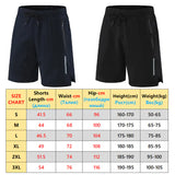 Men's Gym Shorts - Mike's Gear 
