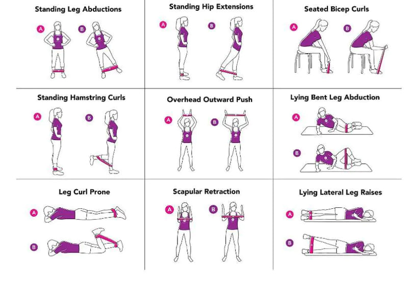 Gym Fitness Resistance Bands for Yoga Stretch Pull Up Assist Bands - Mike's Gear 