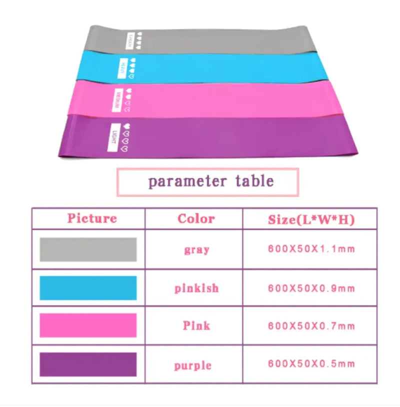 Elastic Booty Resistance Bands - Mike's Gear 