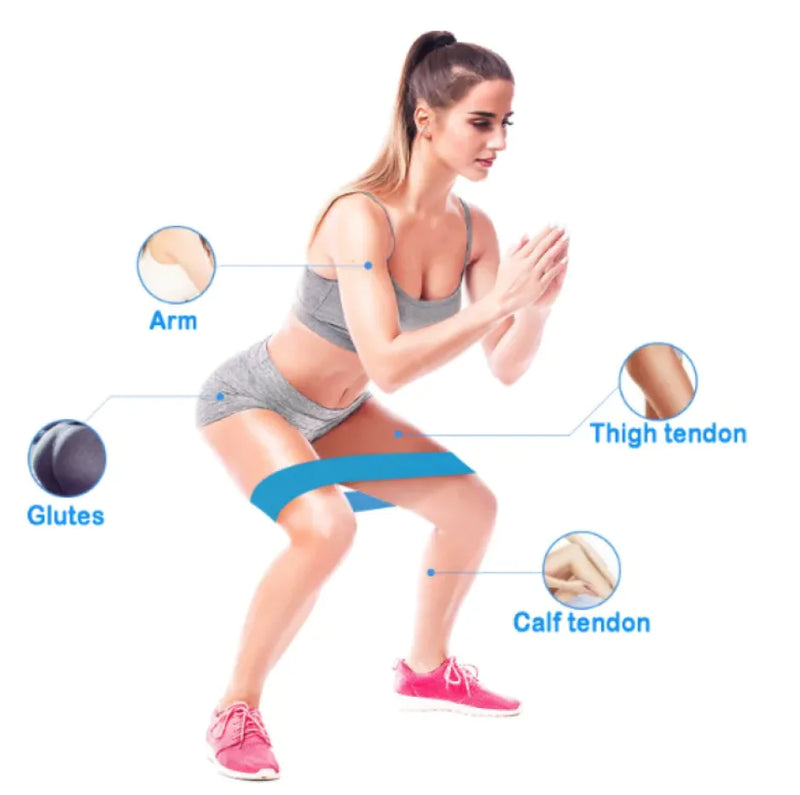 Elastic Booty Resistance Bands - Mike's Gear 